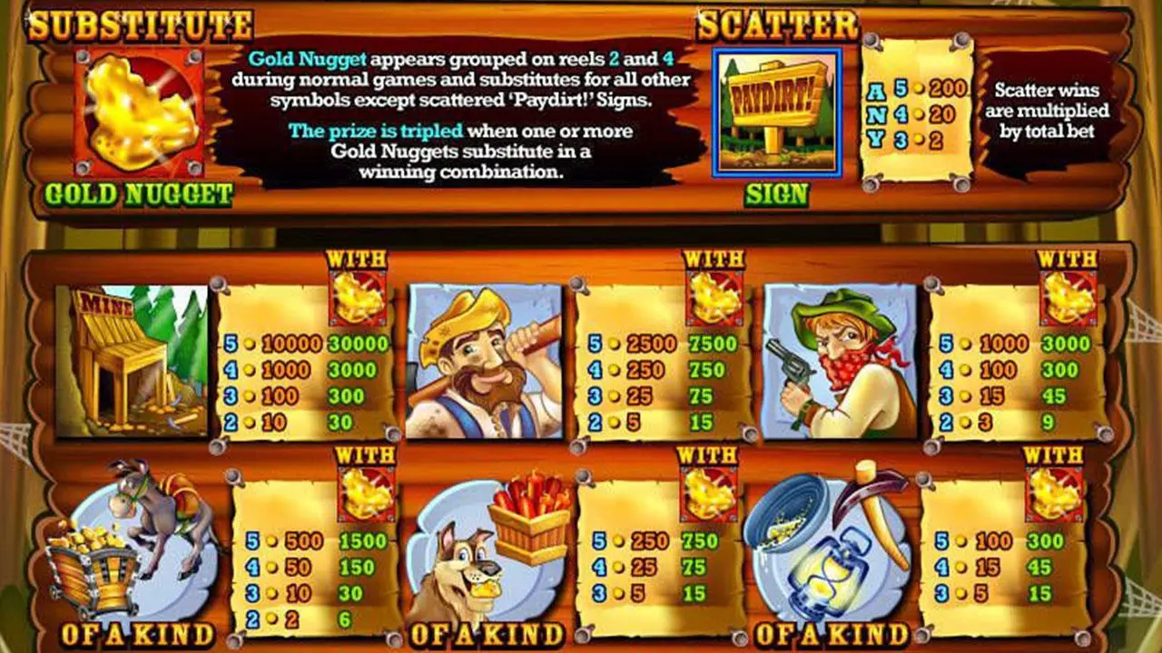 Free paydirt slot machine